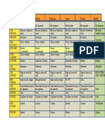 Horario Escolar