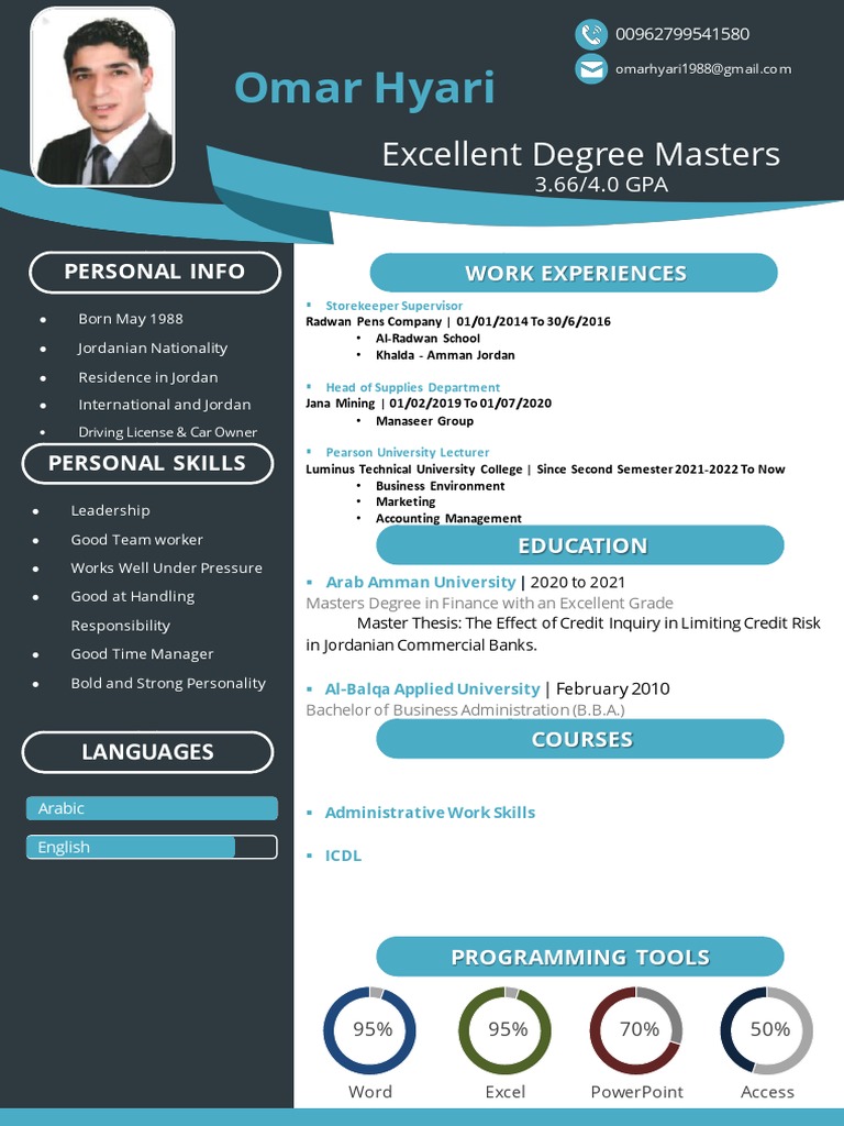 Omar Hyari: Excellent Degree Masters | PDF | Jordan