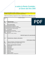 Modelo Conciliacion Renta Contable y Fiscal