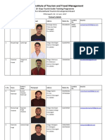 Details of Participants at Guide Training Programme Pithoragarh