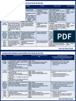 Organización Fase Intensiva 22-23