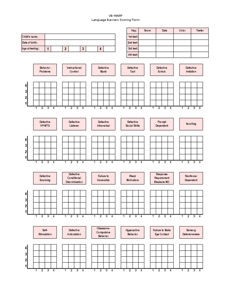 vb-mapp-language-barriers-scoring-form-pdf-cognitive-psychology