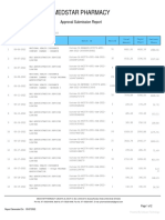 Medstar Pharmacy: Approval Submission Report