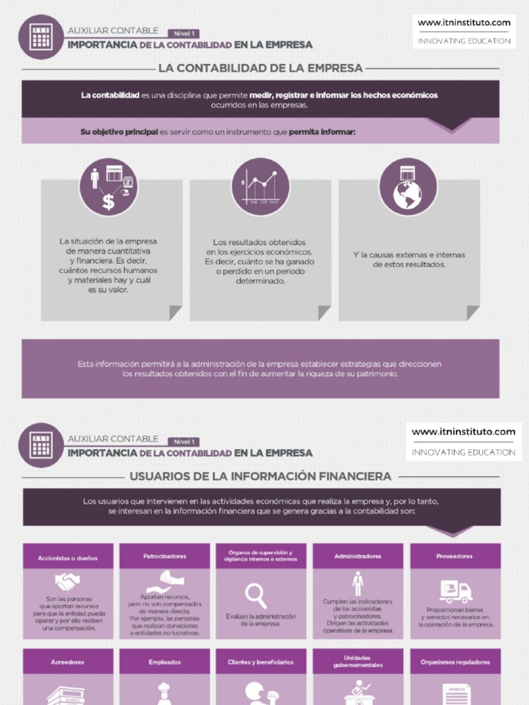 Importancia de La Contabilidad en La Empresa | PDF