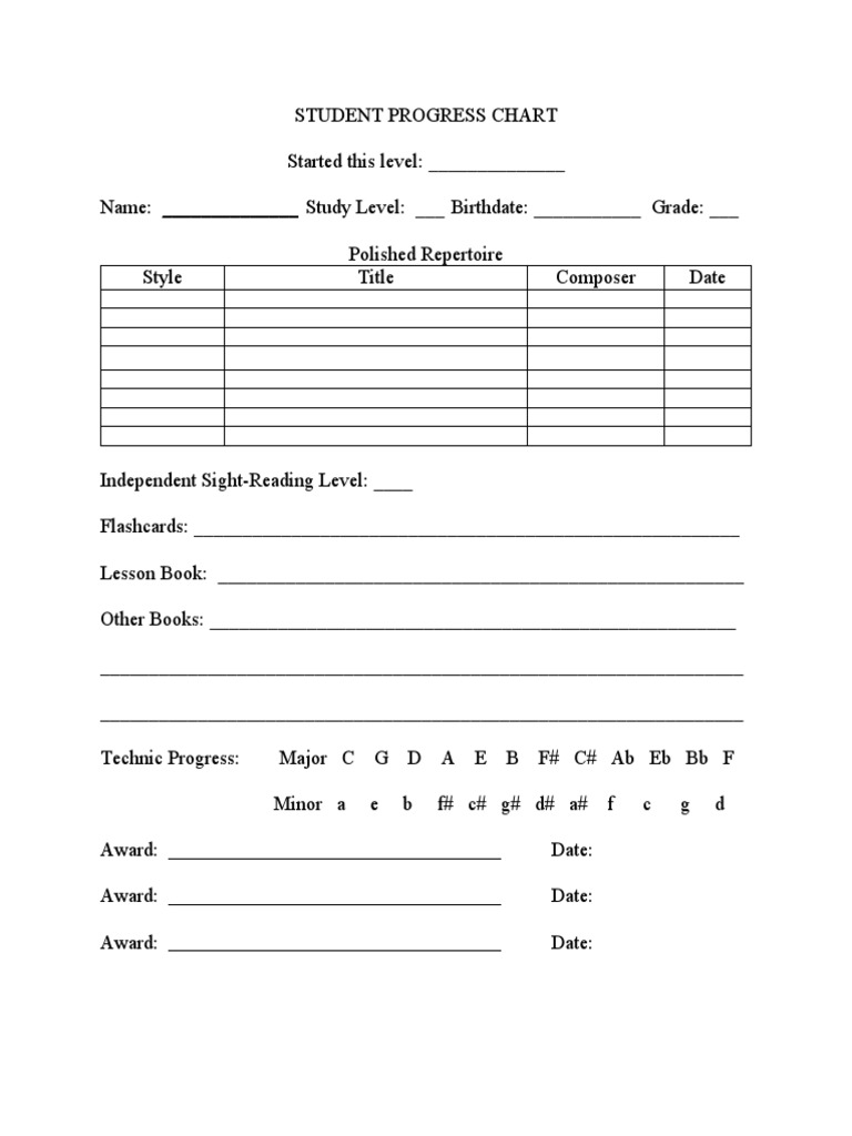 Student Progress Chart Template | PDF