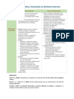 Cuadro Comparativo Evaluación