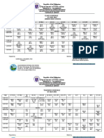 Department of Education: Junior High School