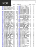 Tabela 1606 Ibyte