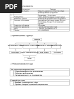 КР Управл. данными
