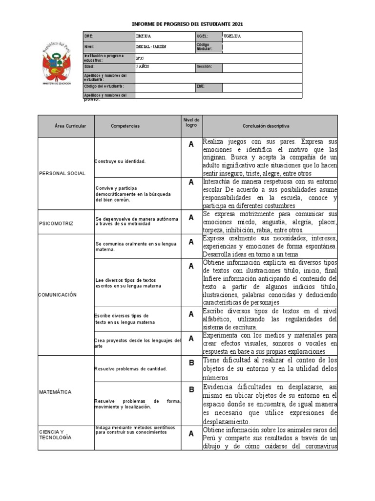 Informe de Progreso Del Estudiante 2021: Área Curricular Competencias ...