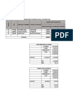 Planilla Sectorial