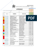 Formación Tecnólogo Mecatrónica