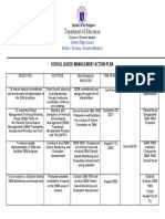 Department of Education: School-Based Management Action Plan