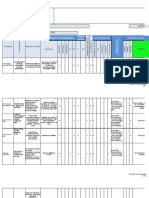 Matriz de Peligros Metodologia