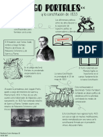 Infografía Diego Portales (Madelaine Castro 1A)