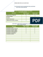 Programacion Externa Induccion 2022-2