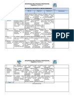 Rúbrica de Evaluación Microenseñanza