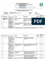 Kisi-Kisi Soal Pat 2021-2022