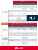 Montos, Horarios y Comisiones Por Tipos de Operación