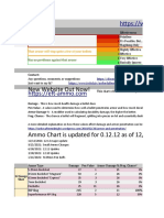 Backup of NoFoodAfterMidnights EFT Ammo and Armor Charts