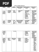 Career Planning Worksheet