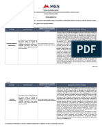 Ocupação Requisitos Gerais Requisitos Físicos E Condições Específicas para O Exercício Da Atividade Descrição Detalhada Da Atividade