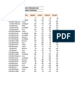 Clase 5 Excel 20-08 2