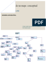 Elaboración de un mapa conceptual sobre el profesor suplente