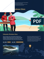 Profil Kab. Minahasa Utara