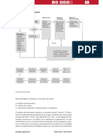 (Tecnología de Desempeño PDF