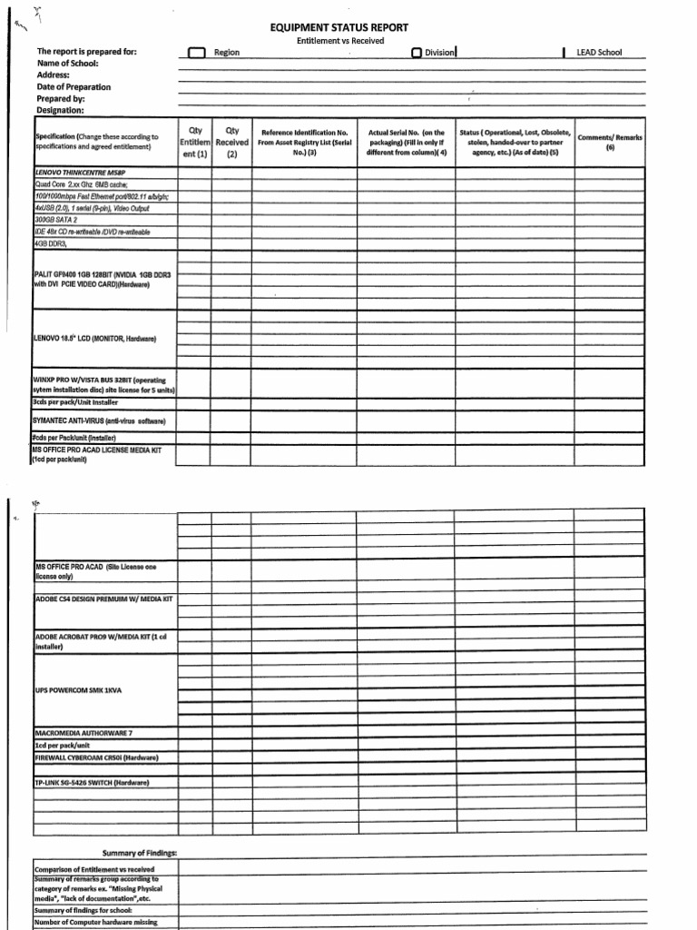 Equipment Status Report | PDF