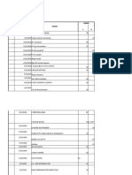 Dinkes Data Covid Dentim 1 Otg PDP Odp Upgrade 3 September 20