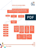 Mapa Conceptual Tecnologias Digitales Características