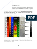 Vitrinite Reflectance