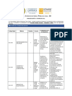 Comercial 1-2021 - ICO