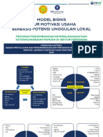 Presentasi TOT - Model Bisnis Jalur Motivasi Usaha YESS