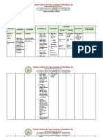 Final Plan A Nsdga-Curriculum-Map Pedh 4