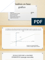 Analisis Exploratorio Graficas