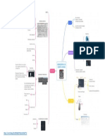 Uso de Herramientas de Diseño Autocad