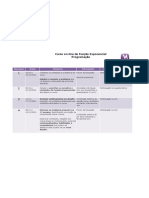 Programacao Funcoes Exponenciais