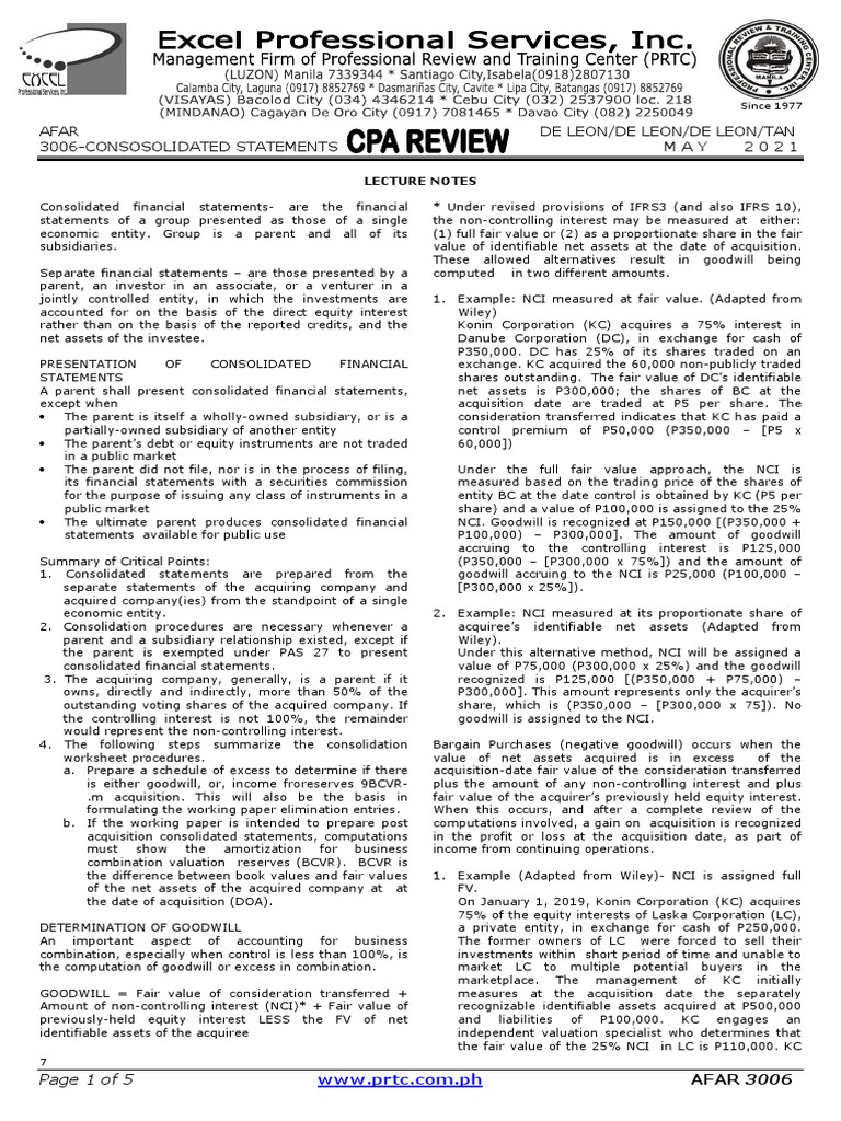 Afar de leon de leon de leon tan 3006 consosolidated statements m a y 2