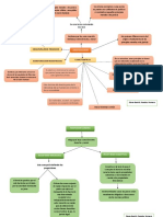 Cuadros Metodologia