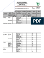 Fmea P2bersalin