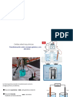 Celdas Electroquímicas - Lab