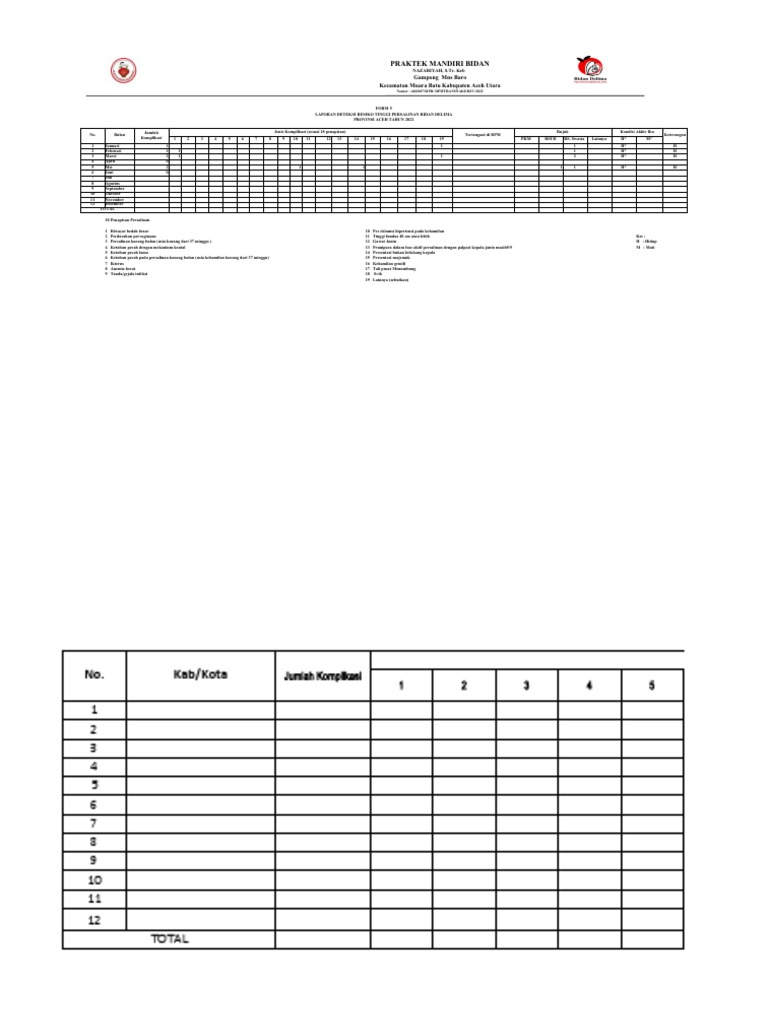 form-5-nazariyah-s-tr-keb-pdf