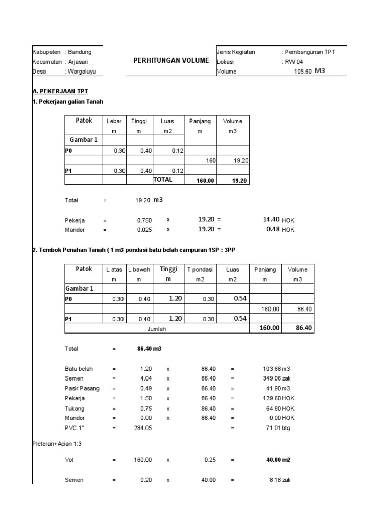 Rab TPT DD RW 04 | PDF