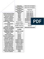 Nombres Plantas