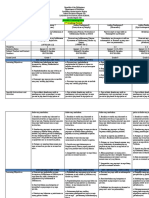 WHLP Q2 Modules