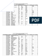 Daftar Kunjungan Lengkap Bulan 11 TH 2020