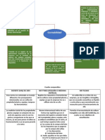 Hoja de Trabajo 1 Contabilidad Parte 2